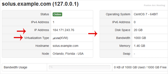 solusvm vps specification