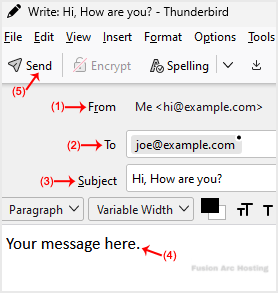 thunderbird compose email