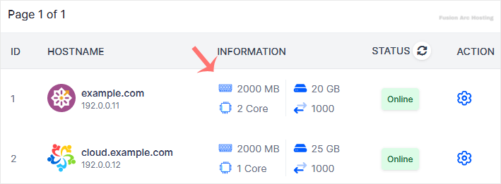virtualizor check details of vps