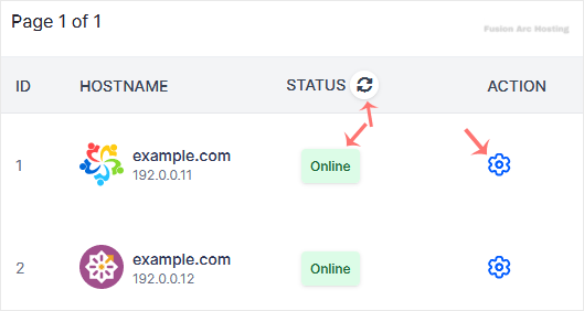 virtualizor online offline status