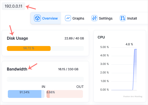 virtualizor vps full details